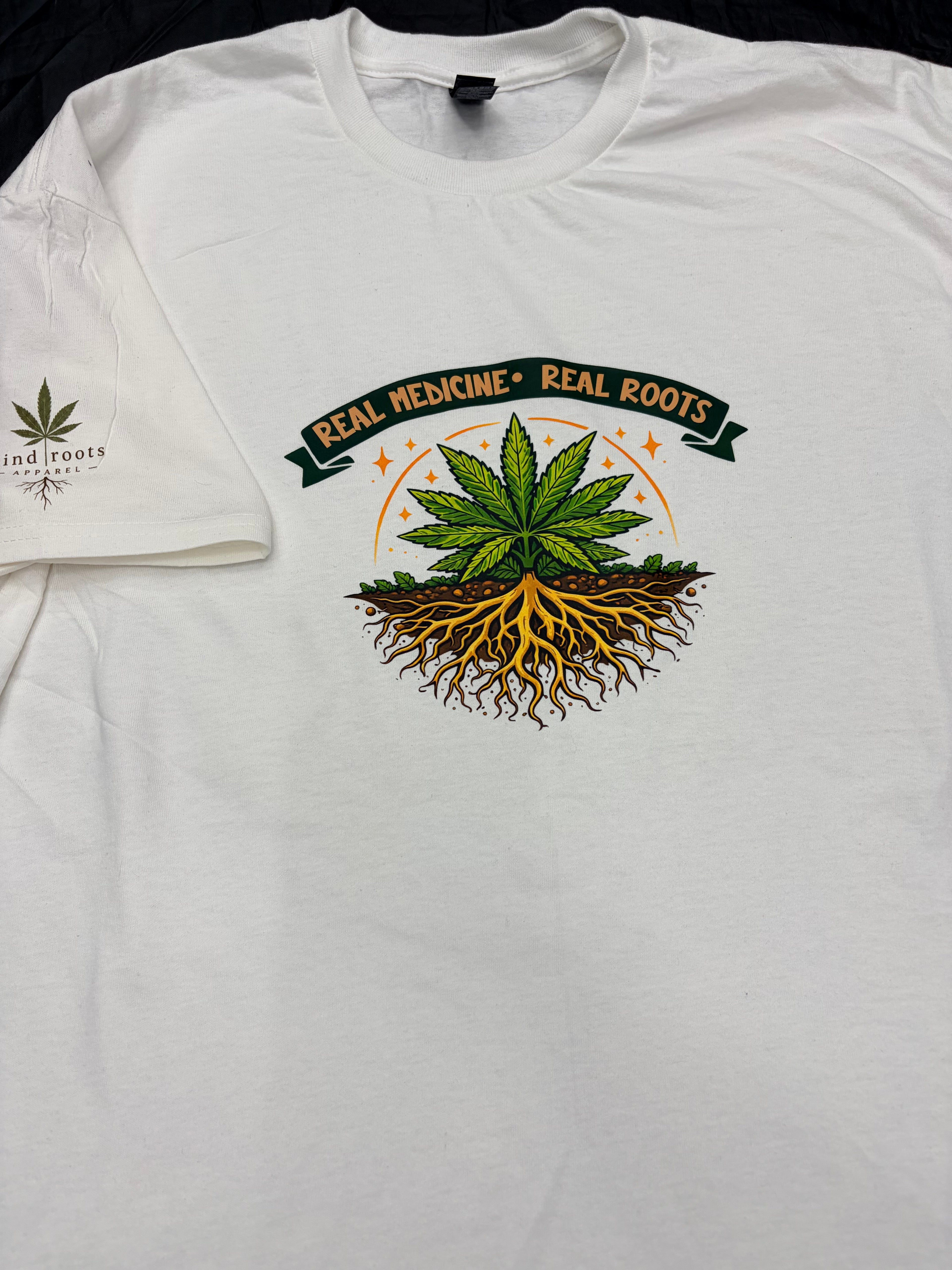 Real roots