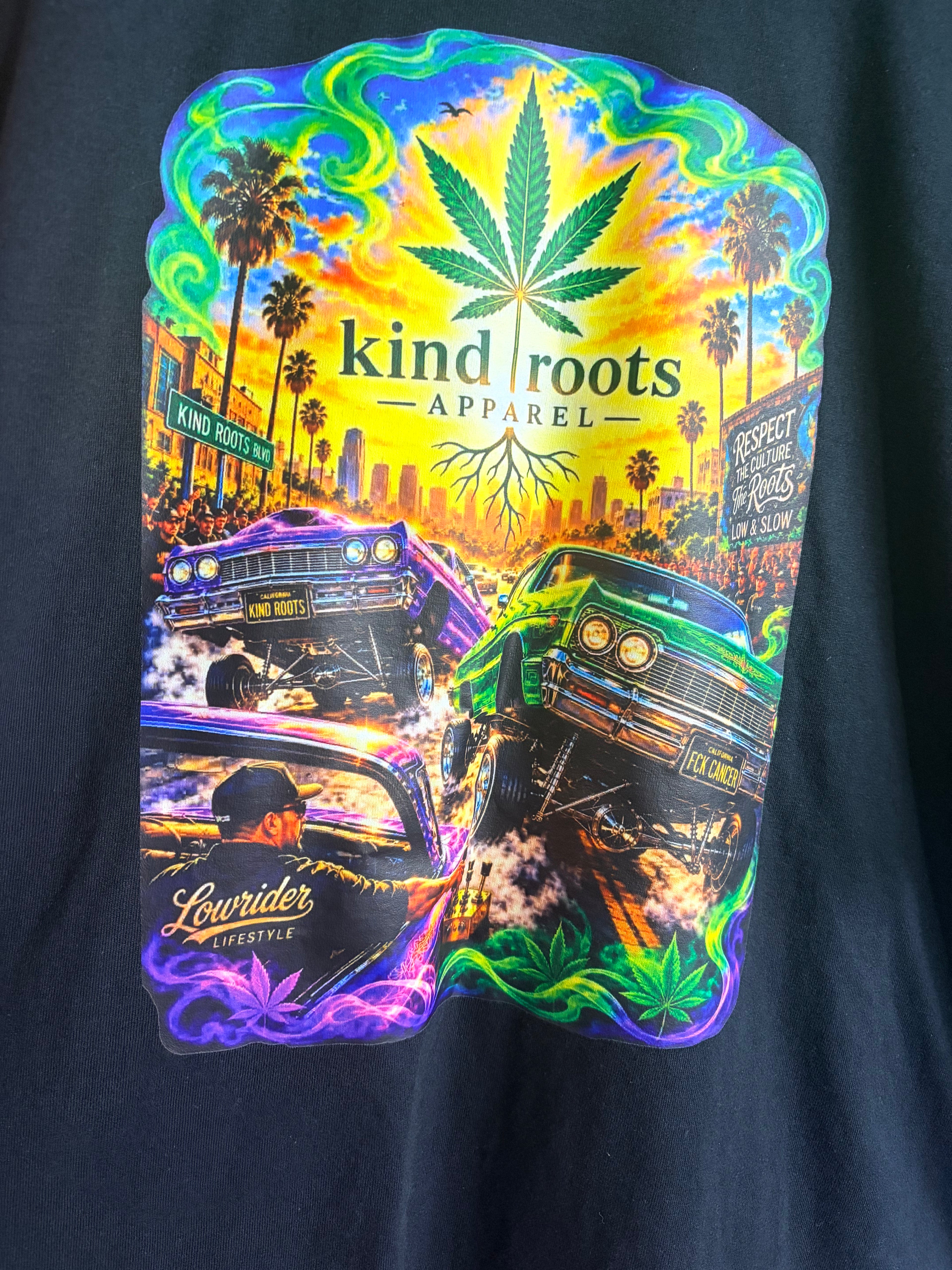 Kind roots